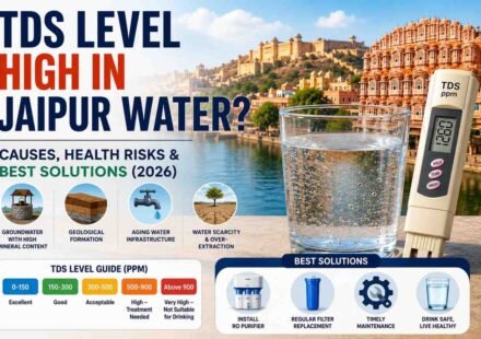 TDS Level High in Jaipur Water Causes, Health Risks & Best Solutions (2026)