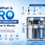 What is RO Water Purification How it Works