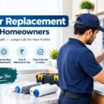 RO Filter Replacement Guide When & How to Change RO Filters
